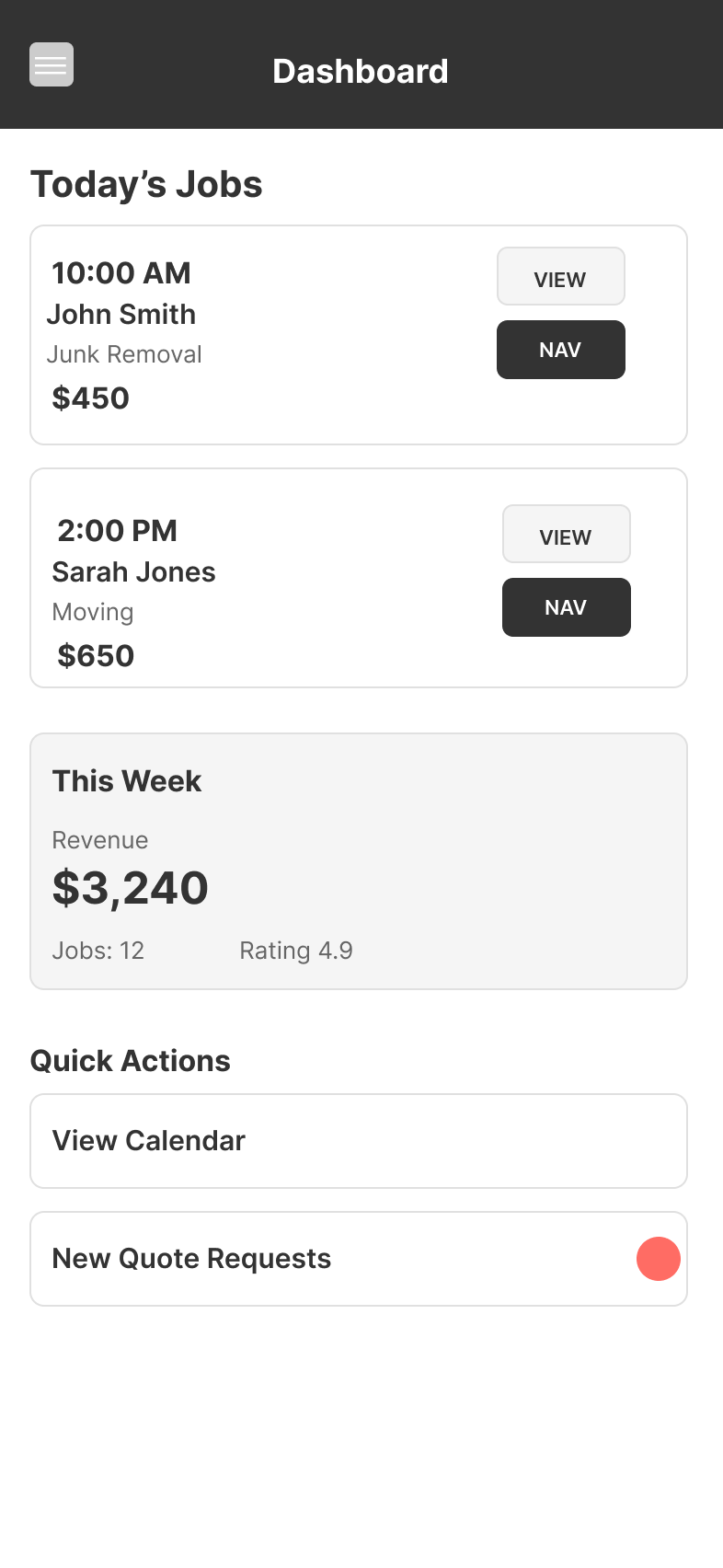 Dashboard wireframe