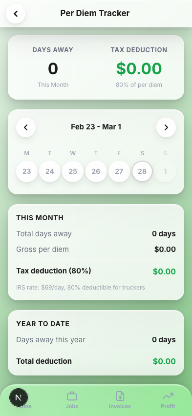 Per Diem Tracker with weekly calendar