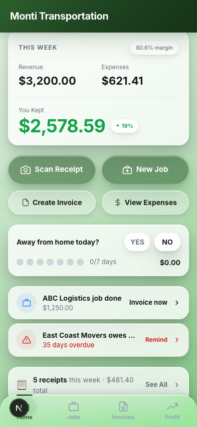 Updated Dashboard with per diem prompt and job alerts